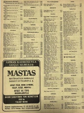 Manisa 1987 Meslek Reklam İlanı Efemera S-67 - 2