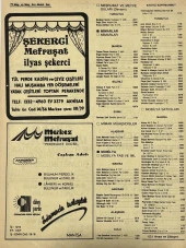 Manisa 1987 Meslek Reklam İlanı Efemera S-69 - 2