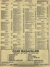 Manisa 1987 Meslek Reklam İlanı Efemera S-71 - 1