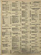 Manisa 1987 Meslek Reklam İlanı Efemera S-99 - 1