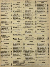 Manisa 1987 Meslek Reklam İlanı Efemera S-105 - 1