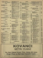 Manisa 1987 Meslek Reklam İlanı Efemera S-109 - 1