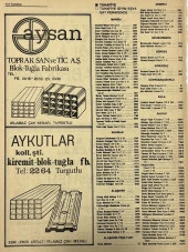 Manisa 1987 Meslek Reklam İlanı Efemera S-113 - 2