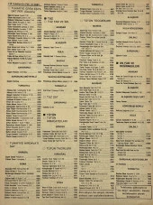 Manisa 1987 Meslek Reklam İlanı Efemera S-115 - 2