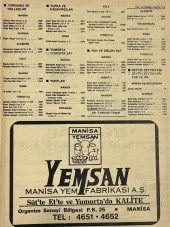 Manisa 1987 Meslek Reklam İlanı Efemera S-119 - 1