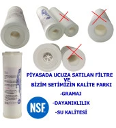 Ihlas Aura Cebilon Compact Uyumlu 4‘lü Filtre Seti Nsf thumbnail 3