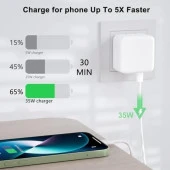 Apple İphone Usb-c - Lighting - 35w Hızlı Şarj Cihazı Çift Çıkışlı Aynı Anda 2 Cihaz Şarjı İmkanı. - 3
