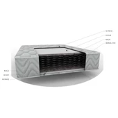 Bellona Ecoplus Yatak Çift Kişilik 150x200 10YIL Garanti - 2