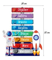 Uzay Temalı Ayaklı Pano Seti Kişiye Özel thumbnail 2