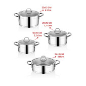 Sırma İndüksiyon Tabanlı 8 Parça Tencere Seti - 2