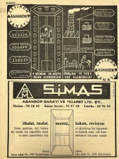 Ankara 1986 Meslek Reklam İlanı Efemera S33 thumbnail 2