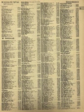 Ankara 1986 Meslek Reklam İlanı Efemera S49 thumbnail 1