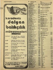 Ankara 1986 Meslek Reklam İlanı Efemera S49 thumbnail 2