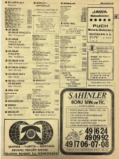 Ankara 1986 Meslek Reklam İlanı Efemera S67 thumbnail 1