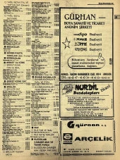 Ankara 1986 Meslek Reklam İlanı Efemera S69 thumbnail 1