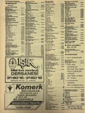 Ankara 1986 Meslek Reklam İlanı Efemera S117 thumbnail 2