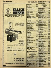 Ankara 1986 Meslek Reklam İlanı Efemera S155 thumbnail 2