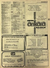 Ankara 1986 Meslek Reklam İlanı Efemera S165 thumbnail 1