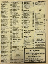 Ankara 1986 Meslek Reklam İlanı Efemera S179 thumbnail 1