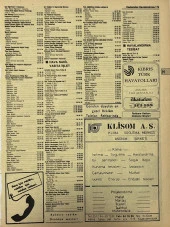 Ankara 1986 Meslek Reklam İlanı Efemera S175 thumbnail 1