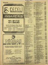 Ankara 1986 Meslek Reklam İlanı Efemera S201 thumbnail 2