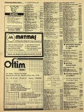 Ankara 1986 Meslek Reklam İlanı Efemera S267 thumbnail 2