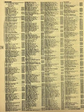 Ankara 1986 Meslek Reklam İlanı Efemera S229 thumbnail 2