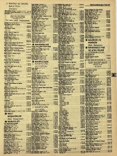 Ankara 1986 Meslek Reklam İlanı Efemera S267 thumbnail 1