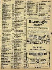 Ankara 1986 Meslek Reklam İlanı Efemera S307 thumbnail 1