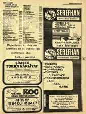 Ankara 1986 Meslek Reklam İlanı Efemera S319 thumbnail 1