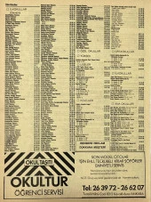 Ankara 1986 Meslek Reklam İlanı Efemera S333 thumbnail 2