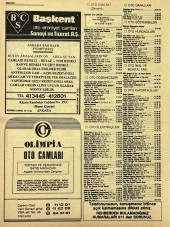 Ankara 1986 Meslek Reklam İlanı Efemera S349 thumbnail 2
