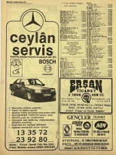 Ankara 1986 Meslek Reklam İlanı Efemera S363 thumbnail 2