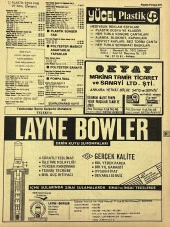 Ankara 1986 Meslek Reklam İlanı Efemera S379 thumbnail 1