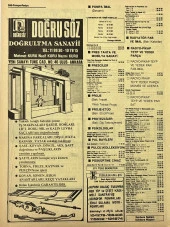 Ankara 1986 Meslek Reklam İlanı Efemera S379 thumbnail 2