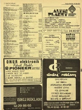 Ankara 1986 Meslek Reklam İlanı Efemera S381 thumbnail 1