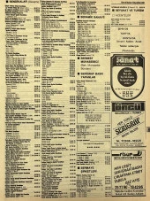 Ankara 1986 Meslek Reklam İlanı Efemera S391 thumbnail 1