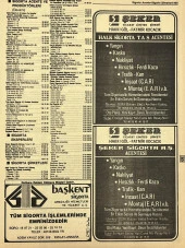 Ankara 1986 Meslek Reklam İlanı Efemera S403 thumbnail 1