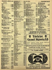 Ankara 1986 Meslek Reklam İlanı Efemera S405 thumbnail 1