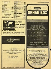 Ankara 1986 Meslek Reklam İlanı Efemera S435 thumbnail 1