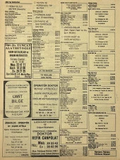 Ankara 1986 Meslek Reklam İlanı Efemera S449 thumbnail 2