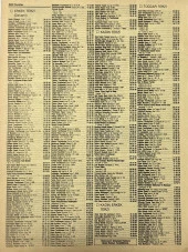 Ankara 1986 Meslek Reklam İlanı Efemera S431 thumbnail 2