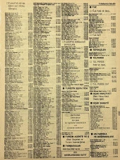 Ankara 1986 Meslek Reklam İlanı Efemera S465 thumbnail 1