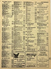 Ankara 1986 Meslek Reklam İlanı Efemera S473 thumbnail 1