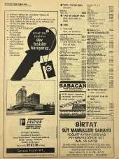 Ankara 1986 Meslek Reklam İlanı Efemera S471 thumbnail 2