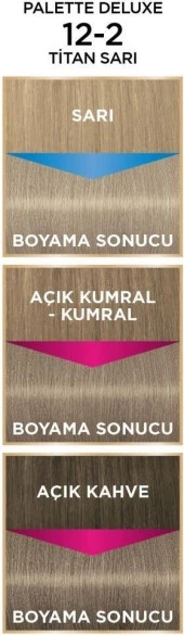 Palette Deluxe 12-2 Titan Sarı Saç Boyası - 4