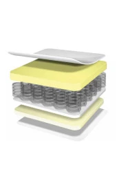 Primline Tempo Ortopedik 60x110 Cm Yaylı Yatak - 4