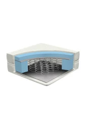 DELÜXE Jakarlı Ortopedik Yaylı Yatak 40x90 Cm - 5