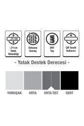 60x120 Fresh Li?fe Ortopedi?k Yayli Yatak Ortopedik 60x120 Yaylı Yatak Lüx Ortopedik Yaylı Yatak - 3