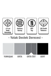 50X90 POOLY FRESH LİFE ORTOPEDİK YAYLI YATAK Ortopedik 50x90 Yaylı Yatak Lüx Ortopedik Yaylı Yatak thumbnail 3